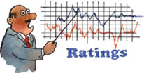 rate picture