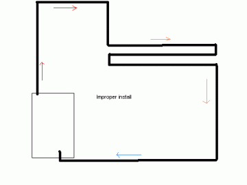 thermo1.gif