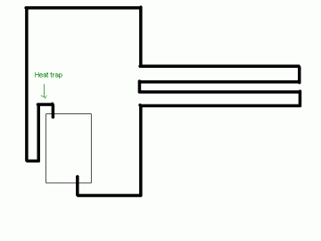 thermo2.gif