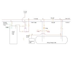 EKO 40 Plumbing Diagram help requested