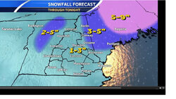 Is your Stove & Fuel & backup ready for the big Snowstorm? How many inches are you expecting?