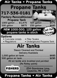 Used Propane Tank Supplier (PA)