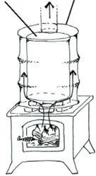 designing-heating-stoves[1]_19_0001.jpg