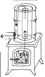 designing-heating-stoves[1]_20_0001.jpg