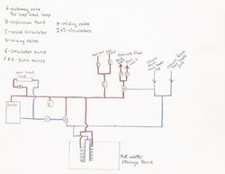 Thank you and asking for help with schematic