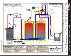 Design Review - Wood boiler with Oil Backup