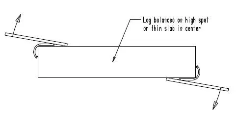 Log turn.jpg
