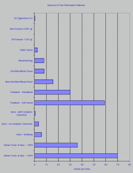 comp-sources.gif