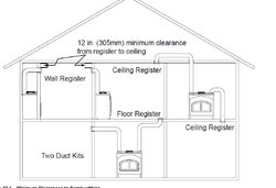 fireplace duct system.jpg