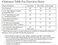 fireview clearance table.jpg
