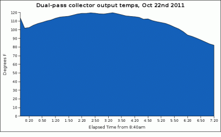 Oct22.gif