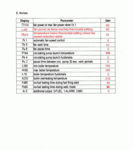 RK-2001UA-ENG1 _Additions 2011-12-18.gif