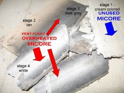 Micore stages.jpg
