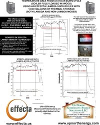 effecta burn data and benefits.jpg