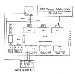 Unsuccessful In Wiring White-Rogers 3-Wire Zone Valve