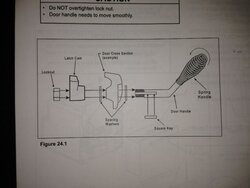 heat door handle diagram.JPG
