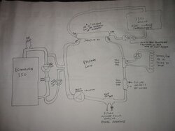 Trevor's piping diagram for Econoburn and P:S & Shell: Tube HX.jpg