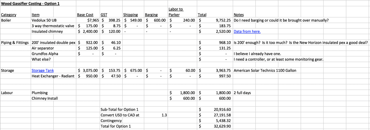large system cost estimate