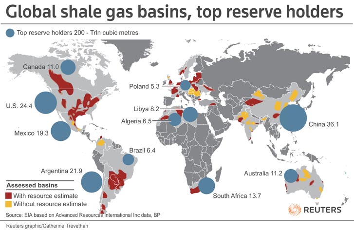 shale-gas-reserves.jpg