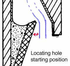 [Hearth.com] MAKING A SHEET METAL BLOCK-OFF PLATE FOR A MASONRY FIREPLACE