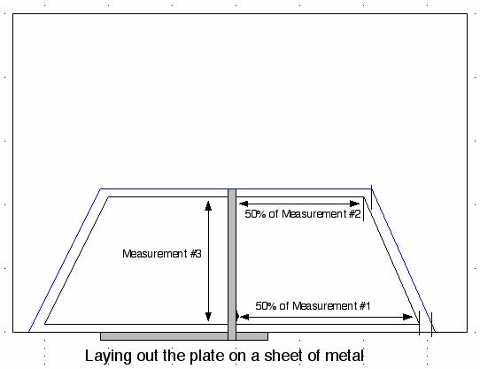 [Hearth.com] MAKING A SHEET METAL BLOCK-OFF PLATE FOR A MASONRY FIREPLACE