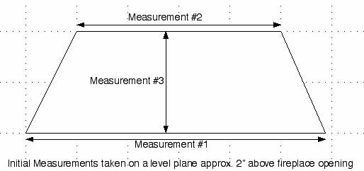[Hearth.com] MAKING A SHEET METAL BLOCK-OFF PLATE FOR A MASONRY FIREPLACE