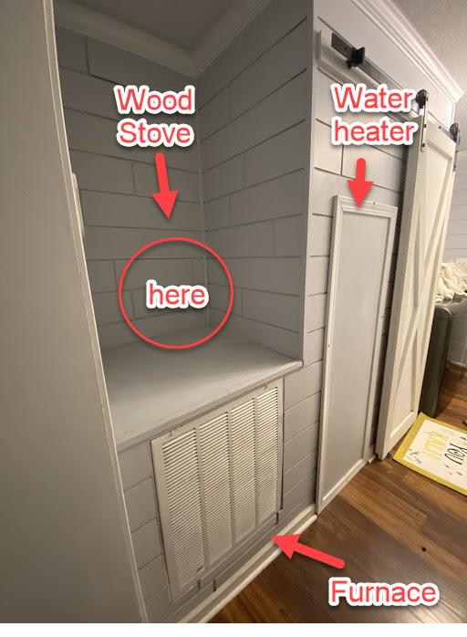 is it possible to place a Wood Stove in this Small area so I can utilize my Water Heater and Furnace?