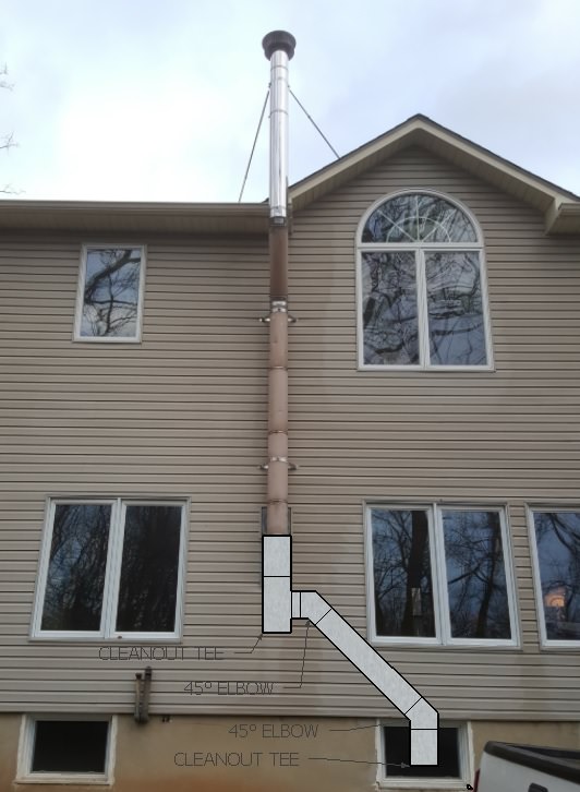 28-3500 in the basement with a 30+ foot chimney?