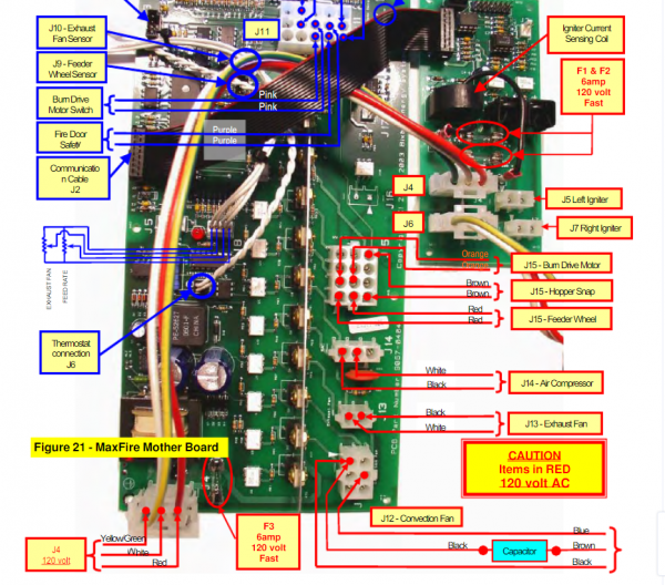 Bixby maxfire 115 main board schematic J3 port pins signals