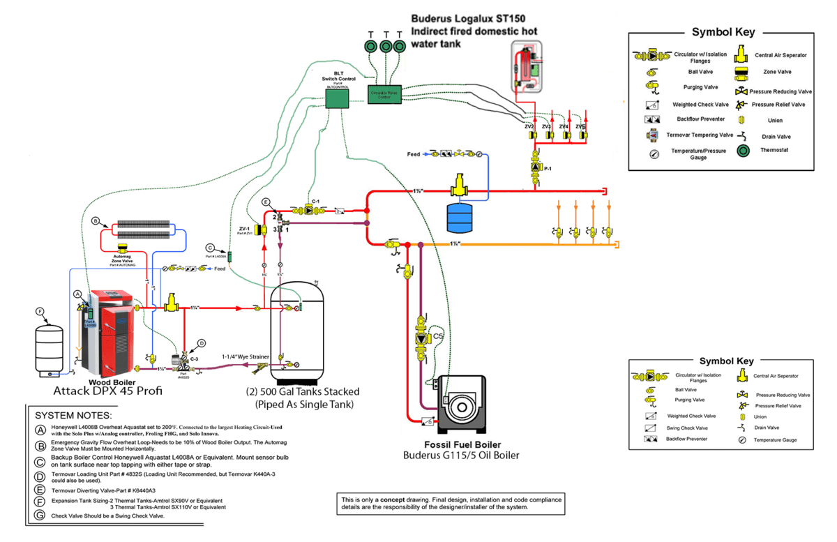 Boiler Piping Schematic.png