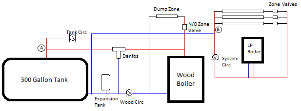 boiler system.png