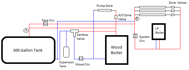boiler system.png