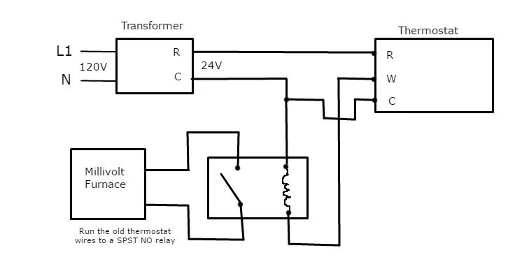 Ecobee millivolt wiring diagram.JPG