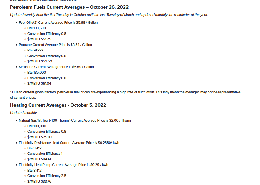 Home heating fuel cost 10-29-2022.png