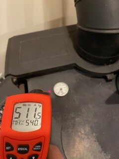 Magnetic thermometer way off