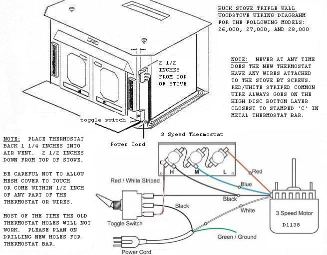 Outdoor Wood Furnace Thermostat Wiring