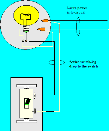 Power-in-to-light-switch-leg-to-switch.gif
