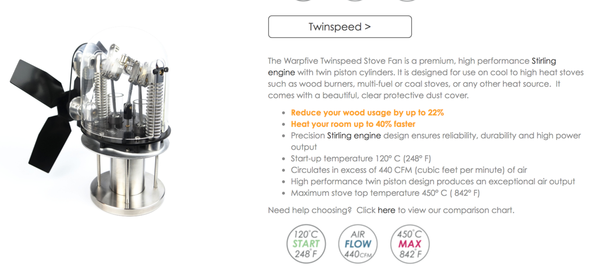 Warpfive Twinspeed Stove Fan - High Performance Stirling engine 