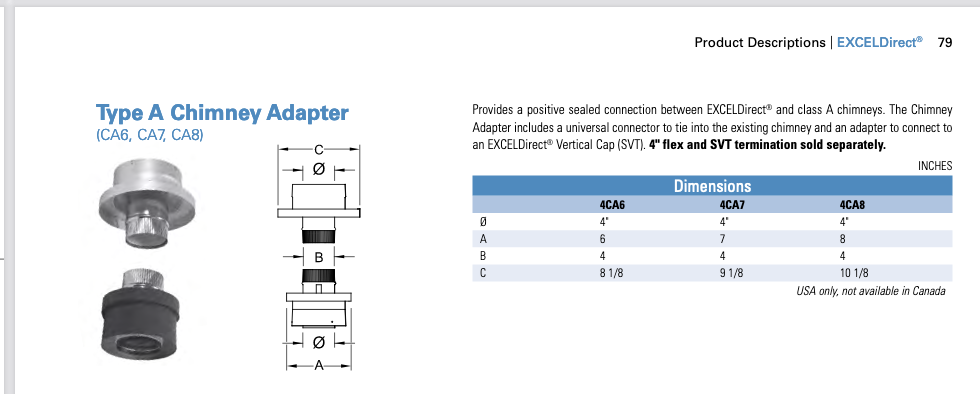 Direct vent Class A chimney adapter not allowed in Canada?