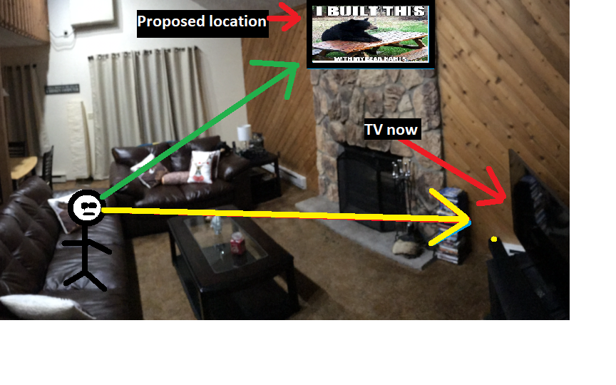 TV-proposed-location.png