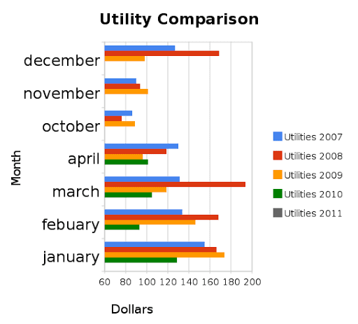 utility_comparison.png