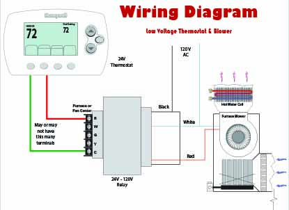 Wiring_LV_Thermostat.jpg