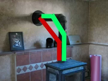 [Hearth.com] Should I try cleaning chimney myself?