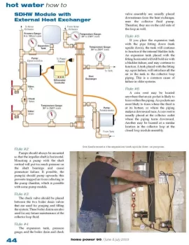 [Hearth.com] Pressure Tank Installed Upright or On its Side?