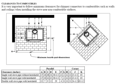 [Hearth.com] Heritage Corner Installation