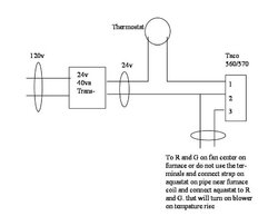 Wireing a thermostat to control blower and bypass valve