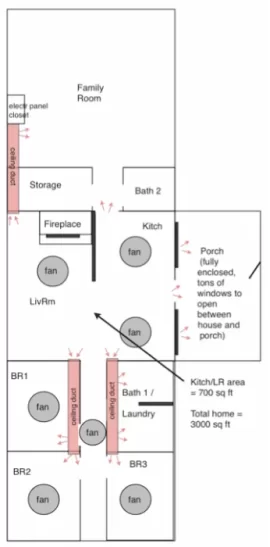[Hearth.com] Heating a long ranch home - install ducts?