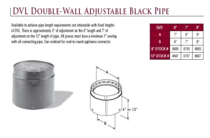 [Hearth.com] DVL parts help ?