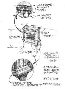 [Hearth.com] Woodstocks new stove