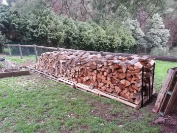 [Hearth.com] Started the new stack for 2014 (only small, don't get too excited)